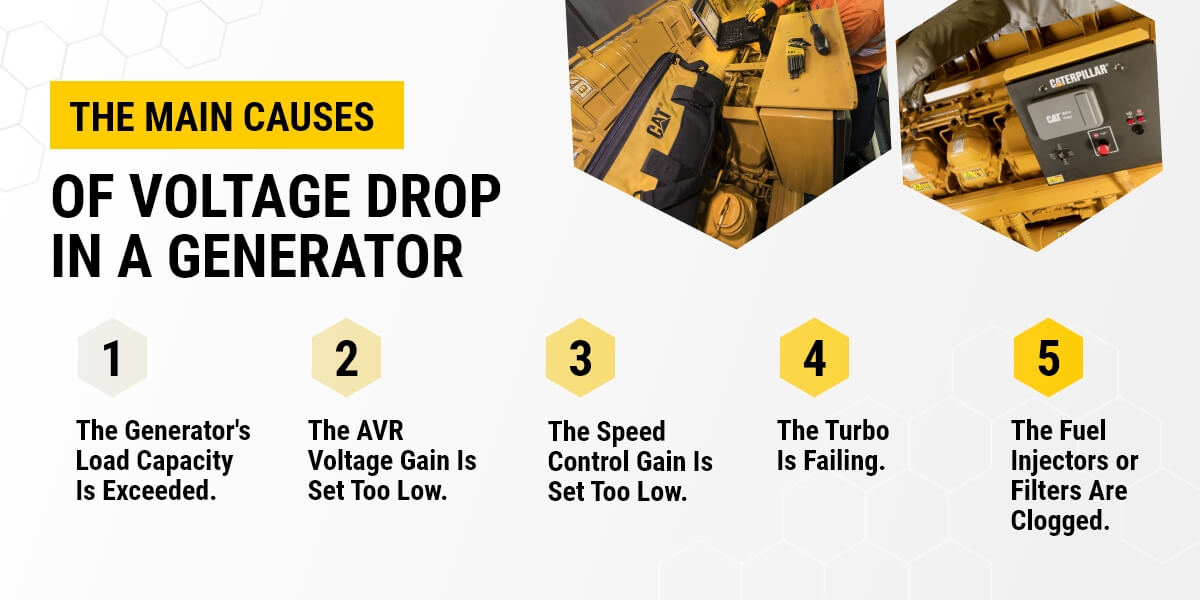 The Main Causes of Voltage Drop in a Generator